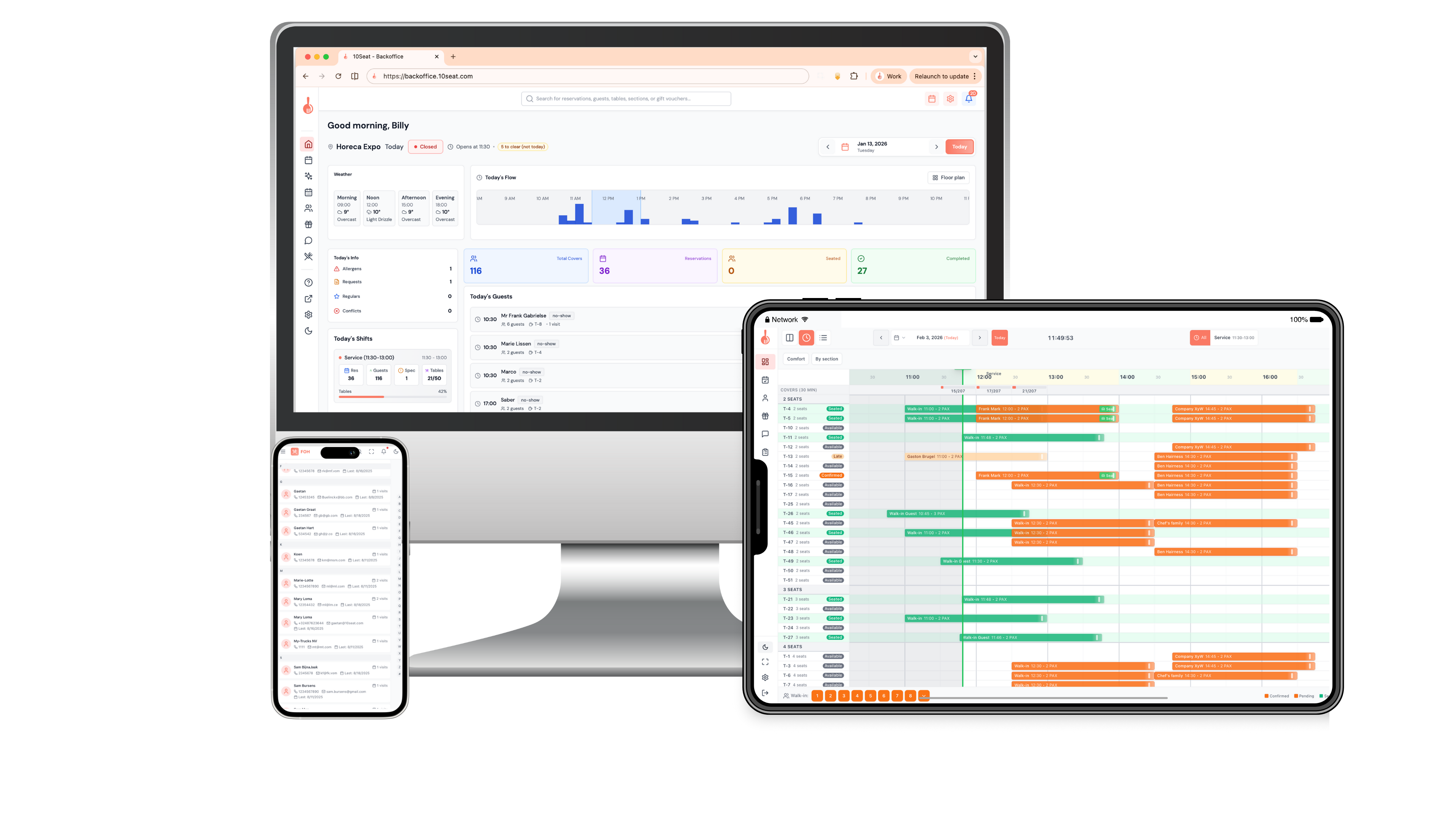 10Seat product dashboard preview