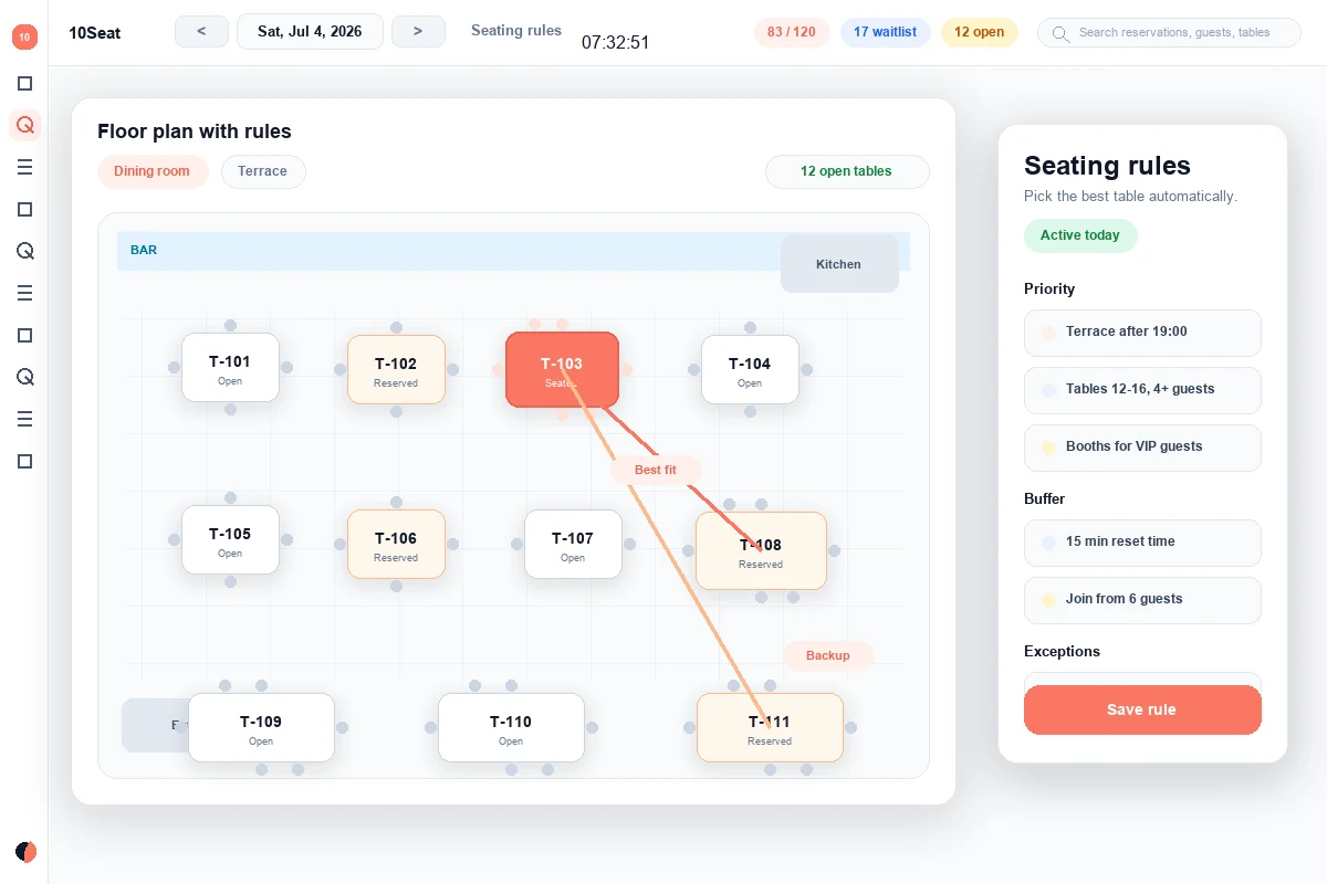 Table priority and seating rules based on guest attributes