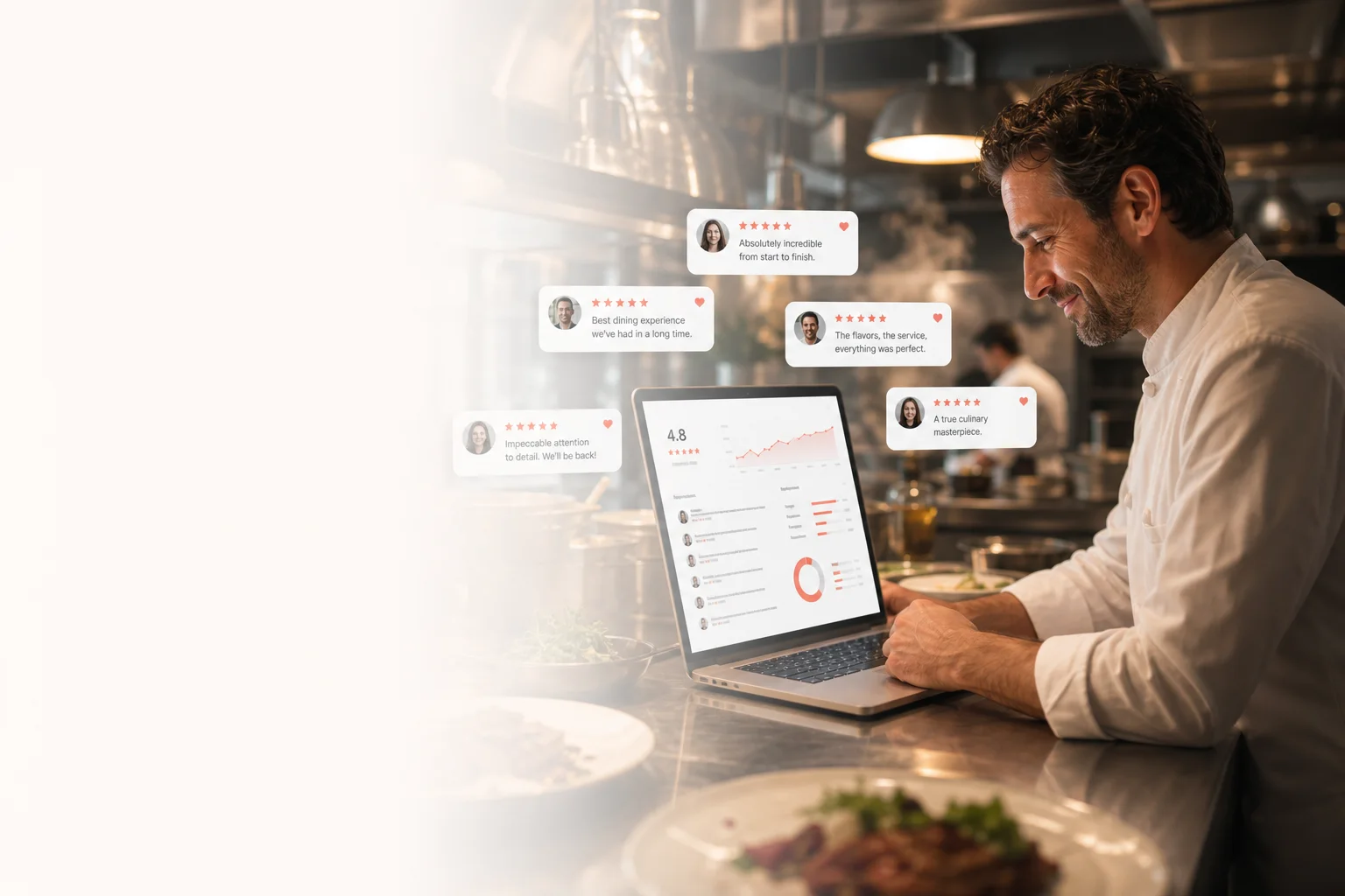 10Seat review request dashboard after guest visits