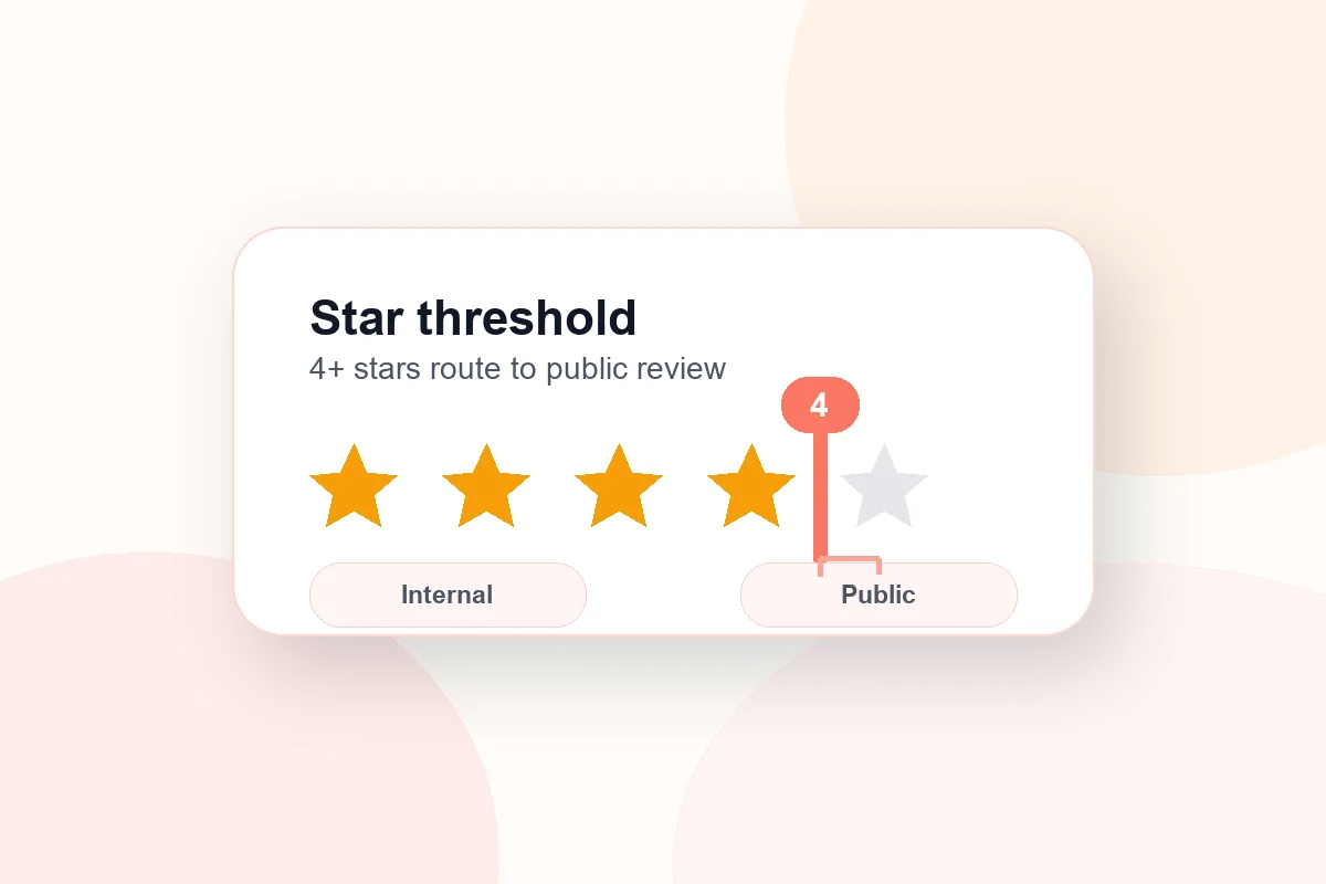 Star threshold settings for internal vs Google routing