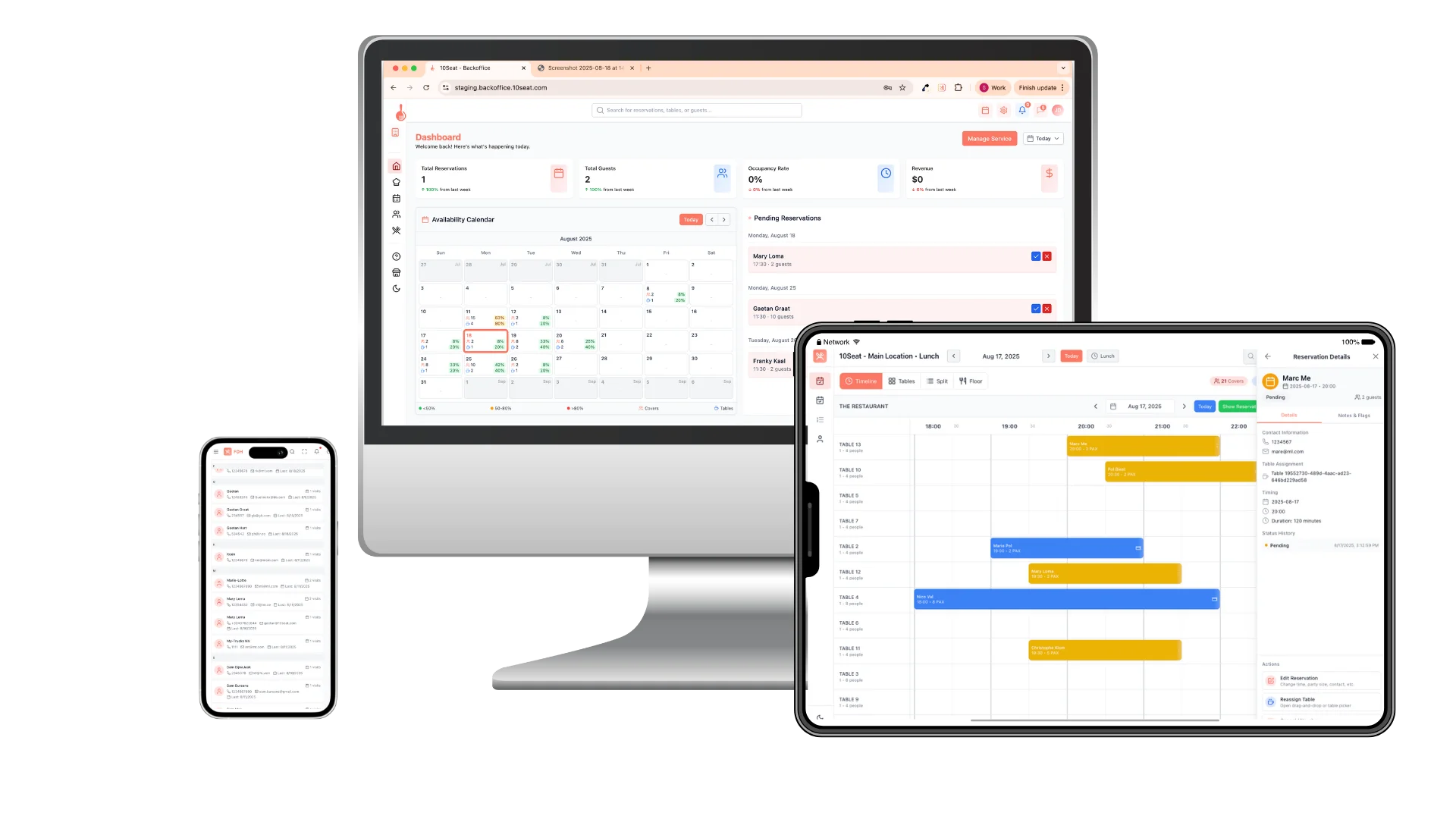 Capacity management dashboard